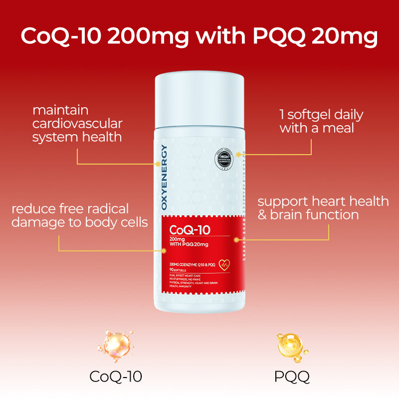 CoQ-10 200mg with PQQ 20mg - Brain & Circulatory Wellness Blend