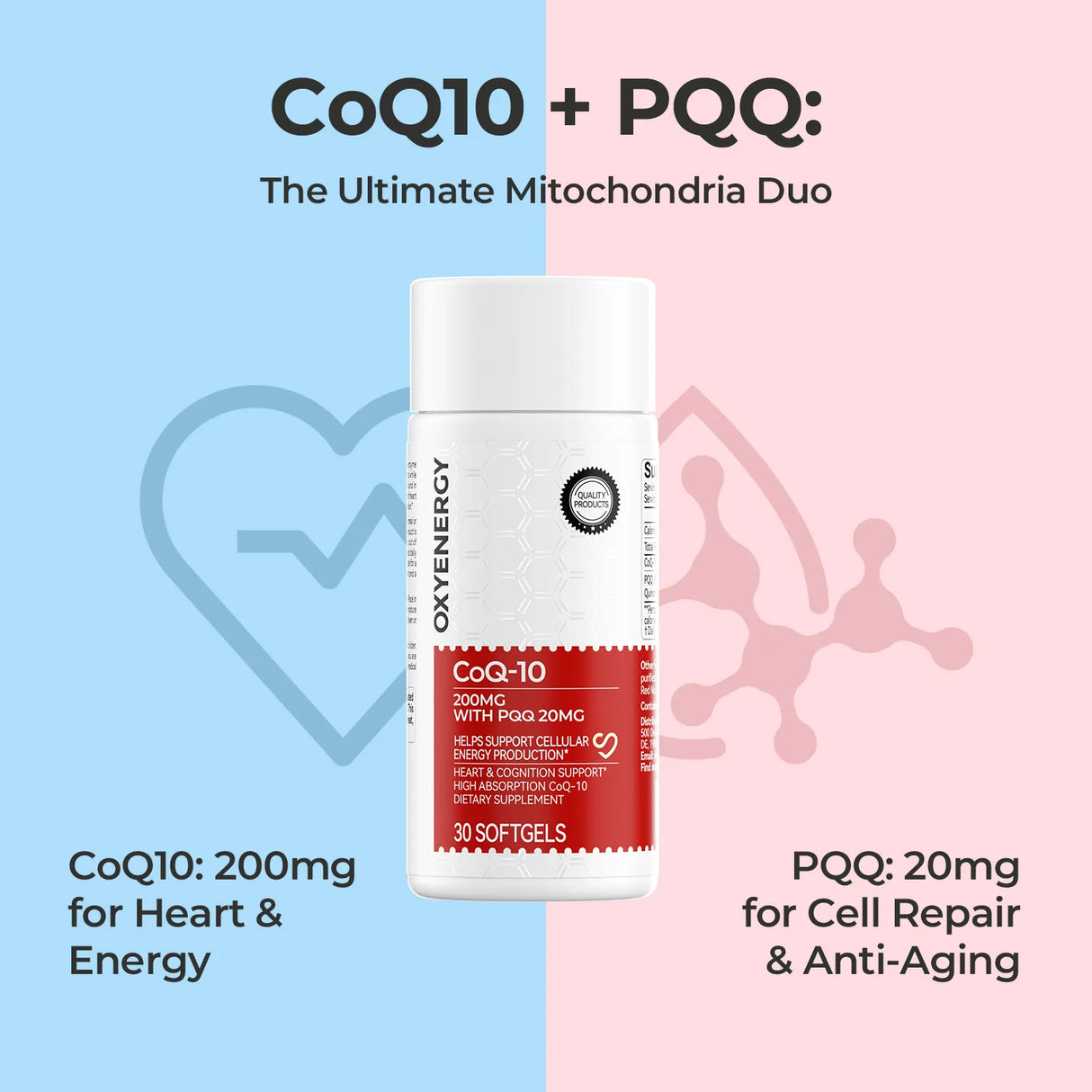 CoQ-10 200mg with PQQ 20mg