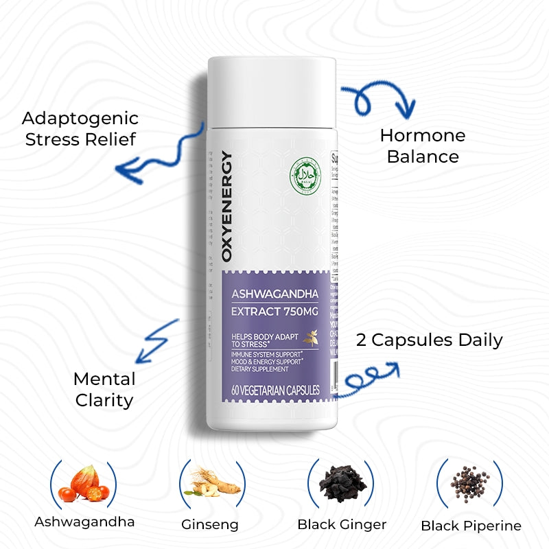 ASHWAGANDHA & SHILAJIT