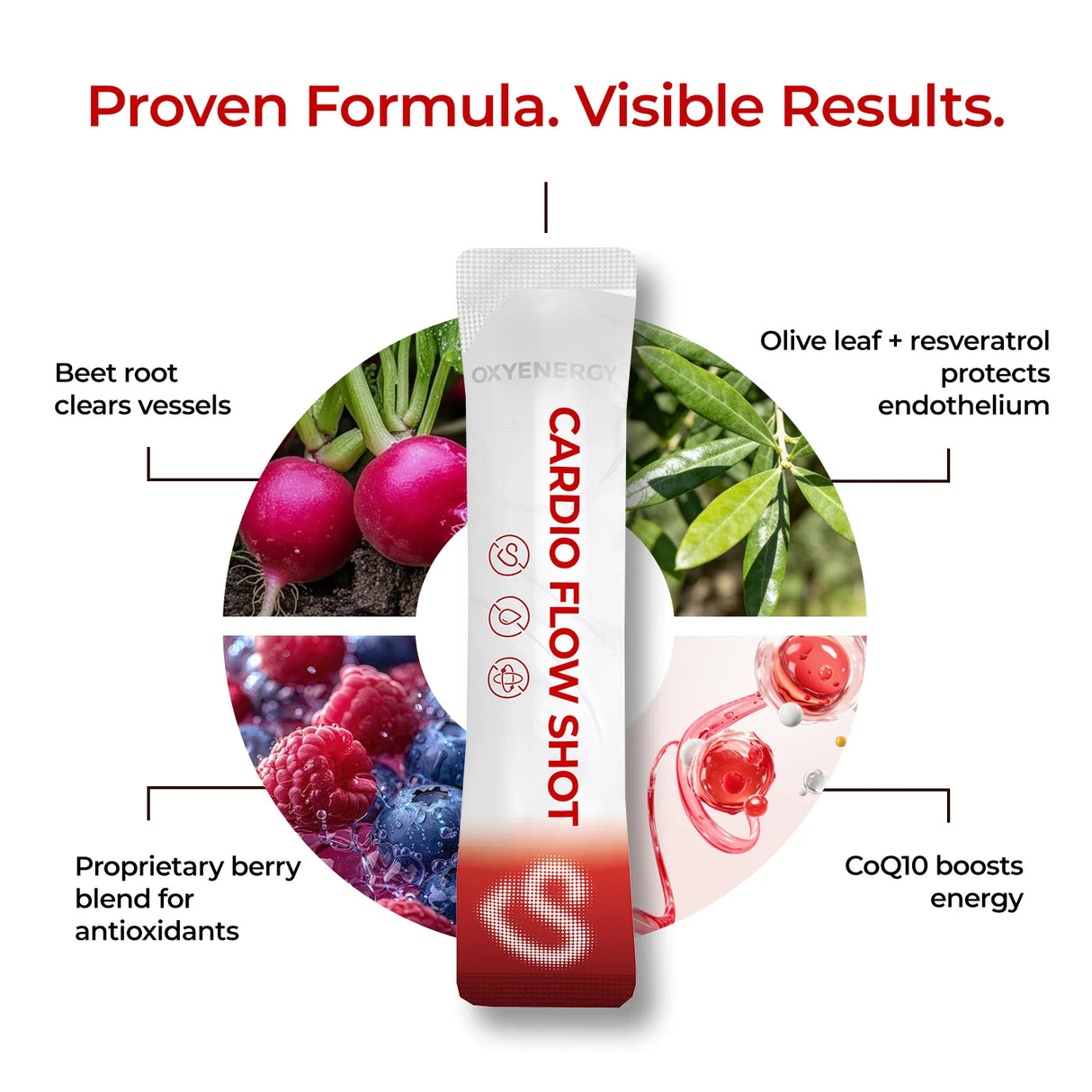 Cardio Flow Shot - Supports Normal Circulation