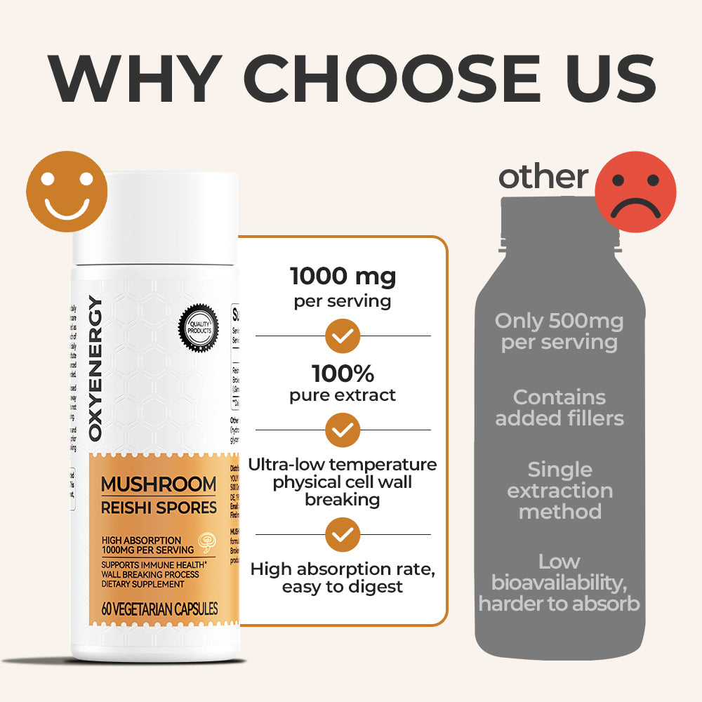 MUSHROOM REISHI SPORES