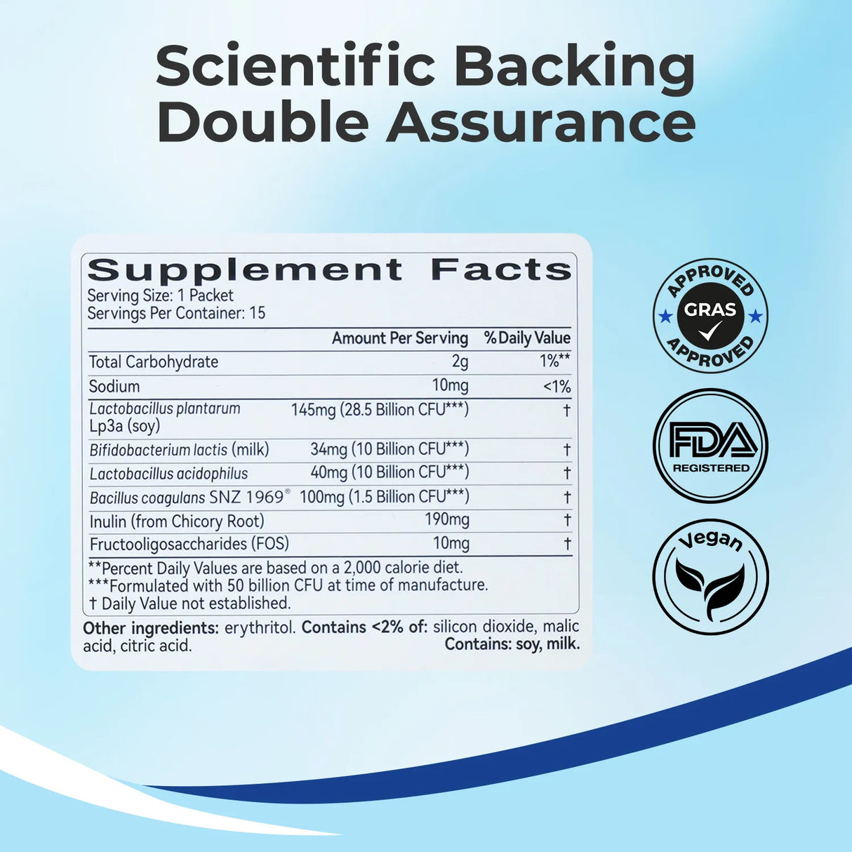 Gut Probiotics - Helps Soothe Occasional Bloating