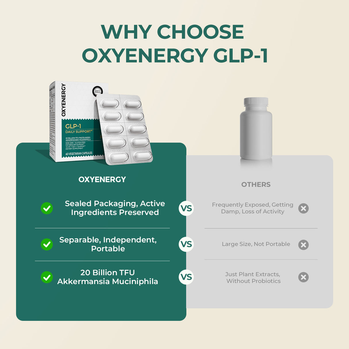 GLP-1 Supplement