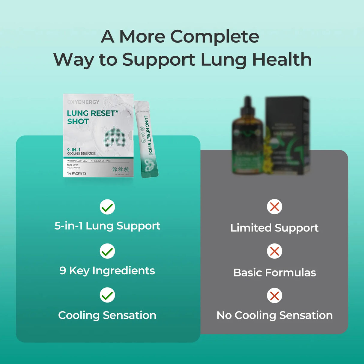 Lung Reset Shot 9-in-1 Cooling Sensation