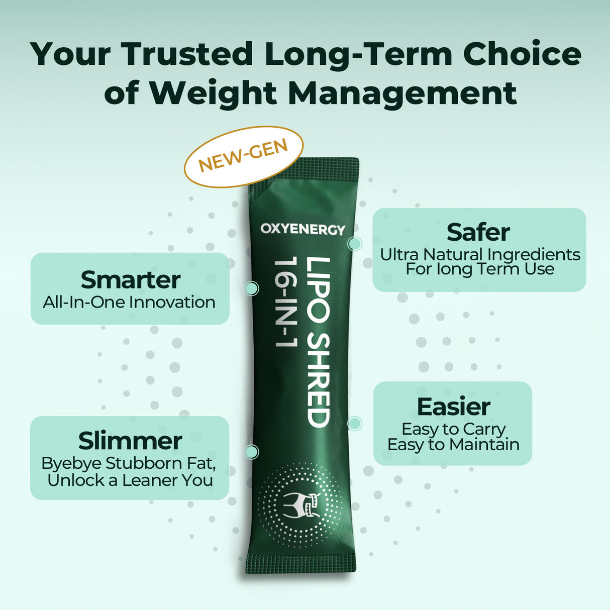 Calorie Shield Bundle