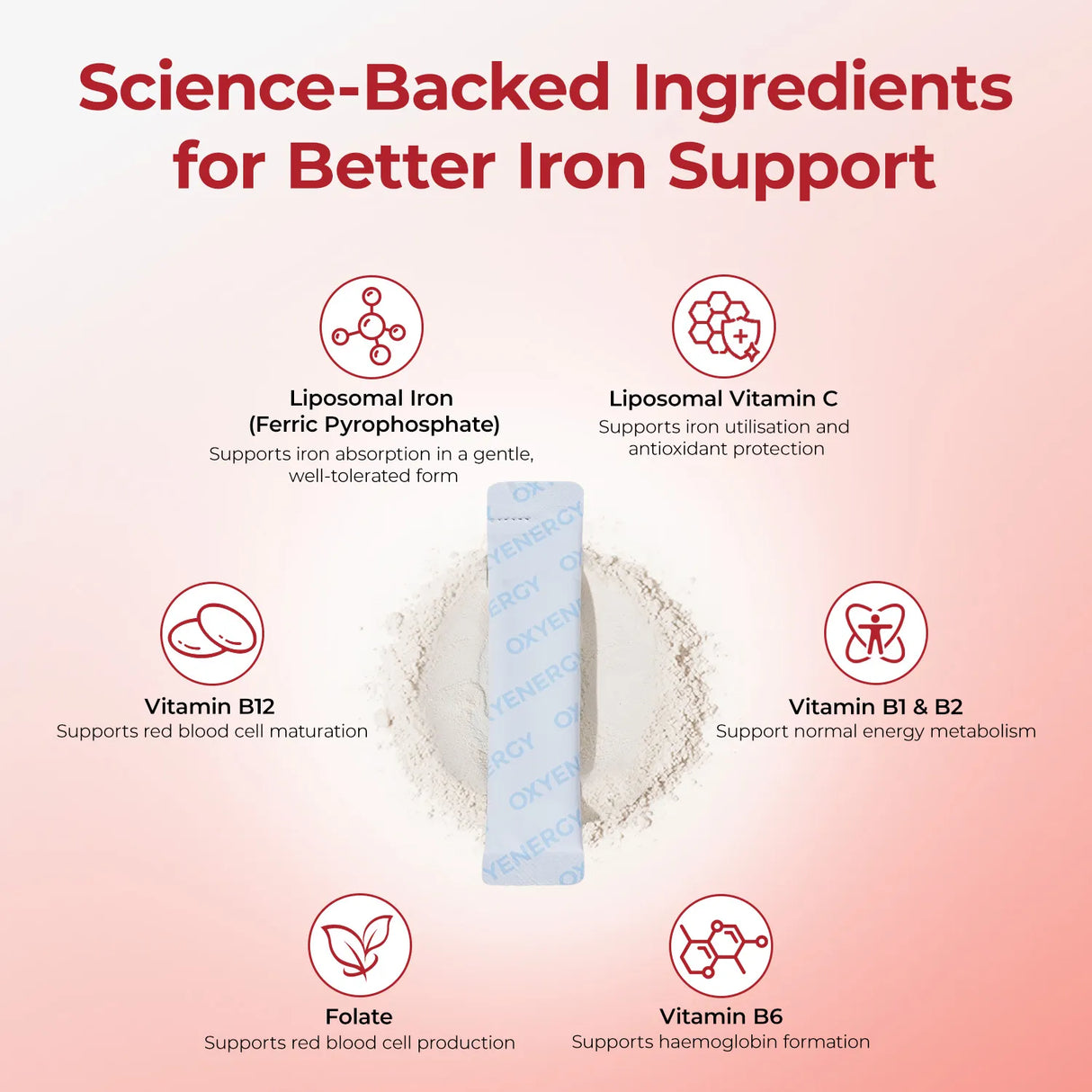 Daily Lipo-Iron - Gentle Iron Support for Daily Vitality