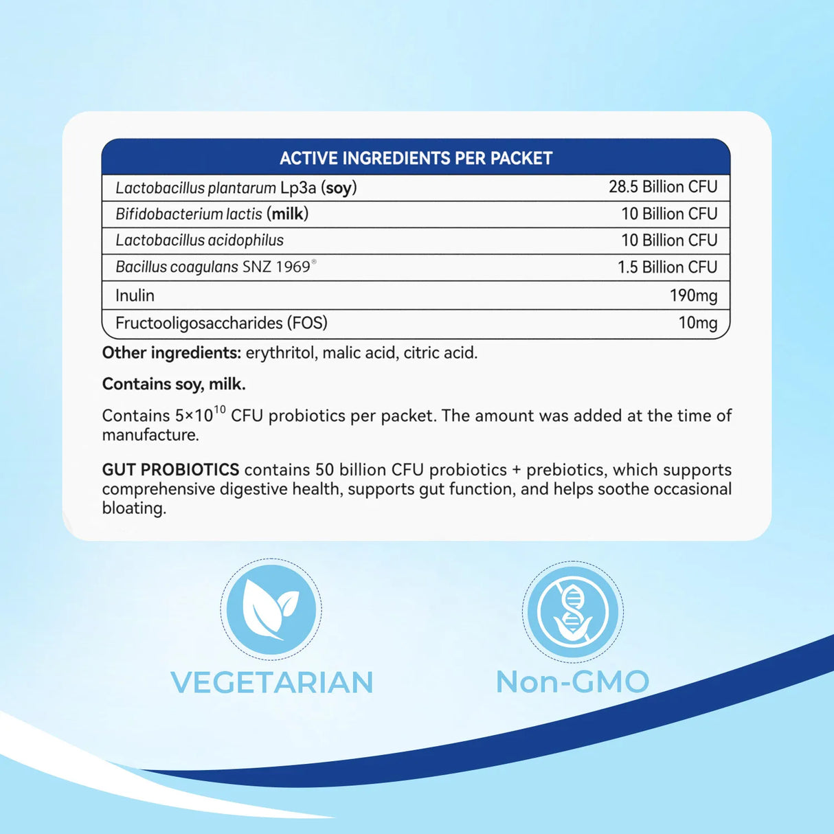 Gut Probiotics - Comprehensive Digestive Health Support