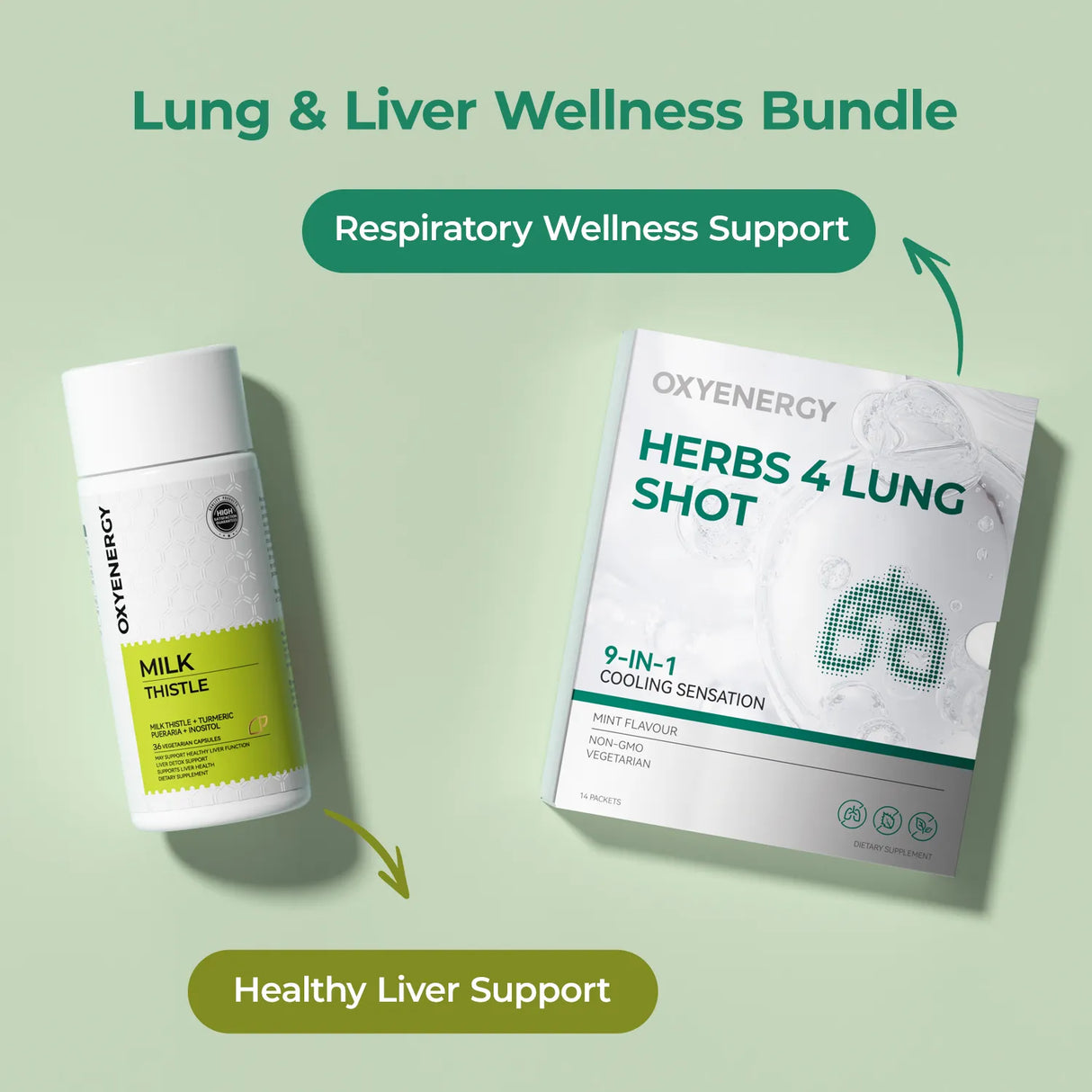 Lung & Liver Wellness Bundle