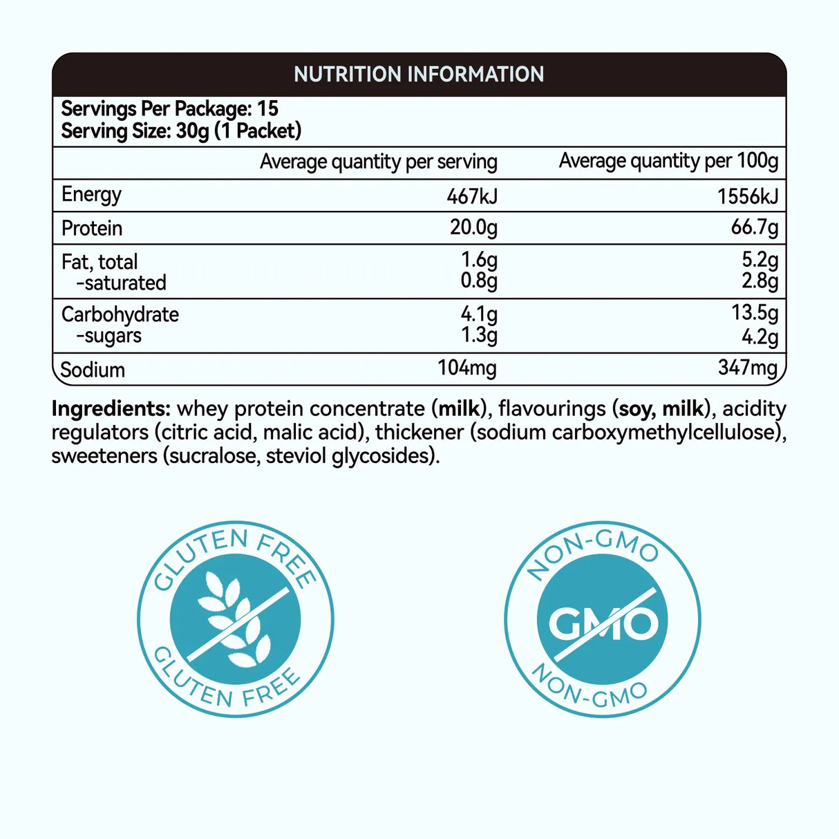 OXY PROTEIN