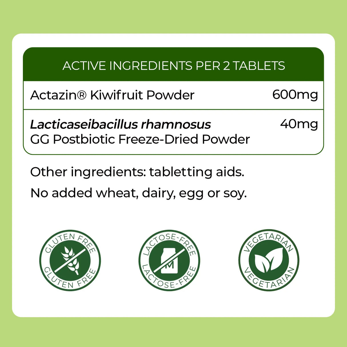 WhatApoo! Chewables – Gut Health Support