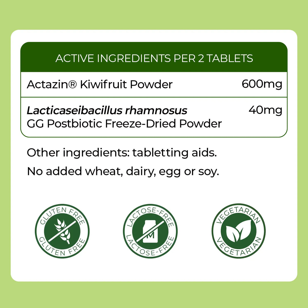 WhatApoo! Chewables – Gut Health Support