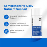 Multivitamin Bundle for Men & Women