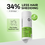 BIOTIN
