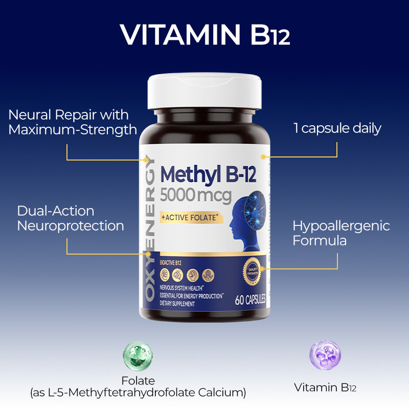 METHYL B-12 5000MCG