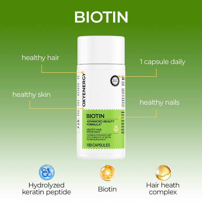 BIOTIN