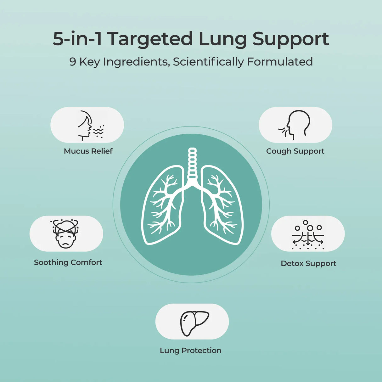 Lung Reset Shot 9-in-1 Cooling Sensation