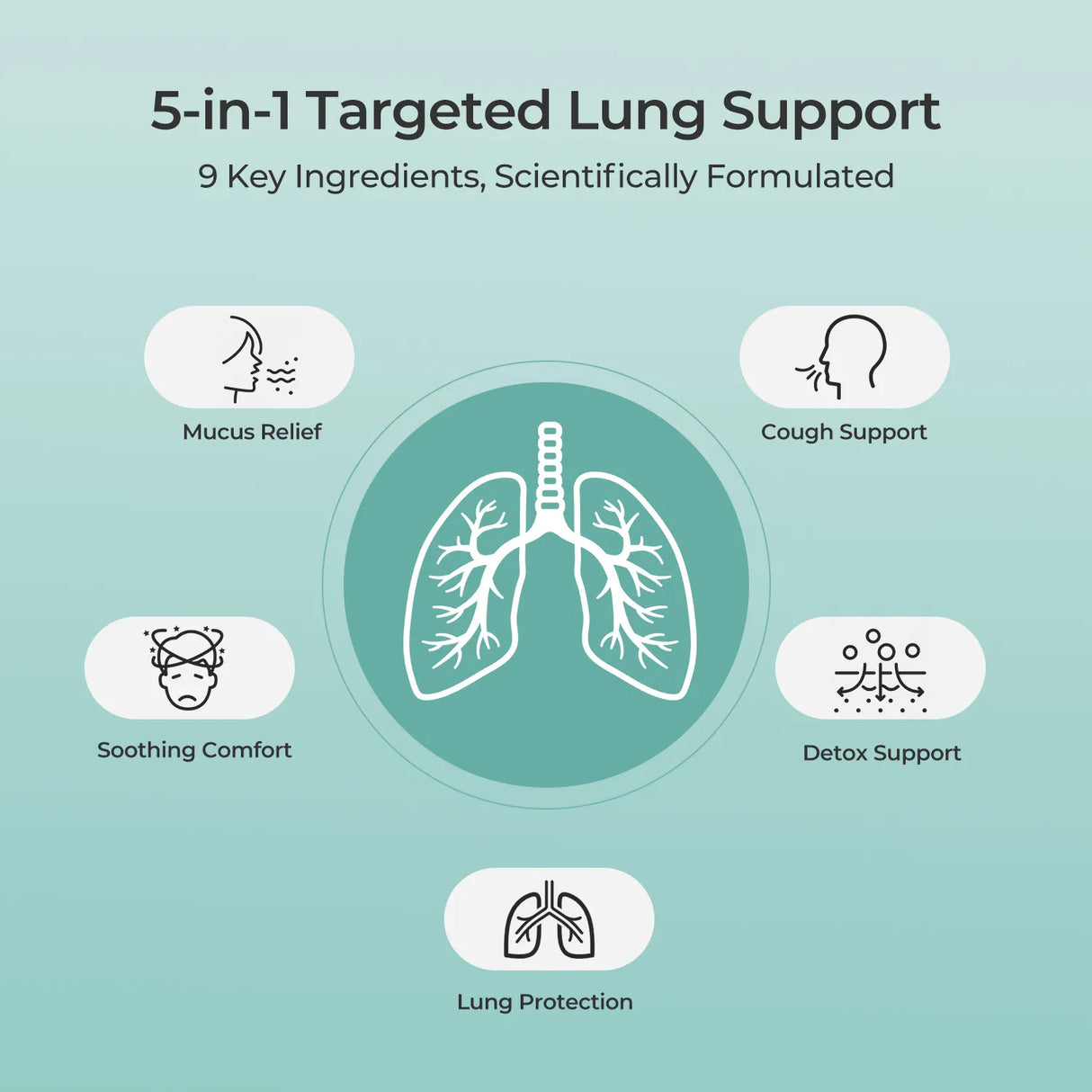 Lung Reset Shot 9-in-1 Cooling Sensation