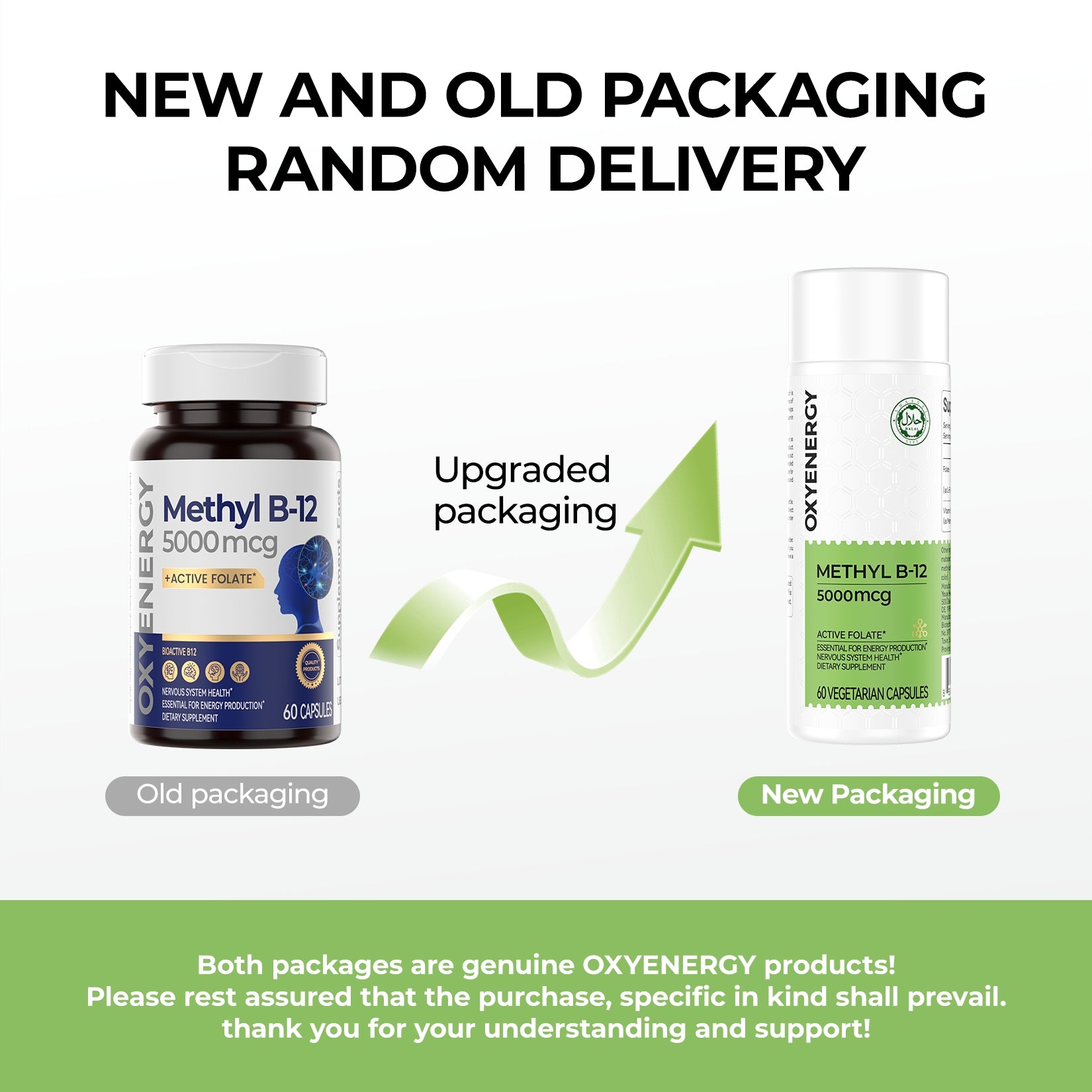 METHYL B-12 5000MCG