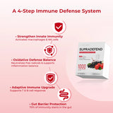SupraDefend - Supports Overall Health and Vitality