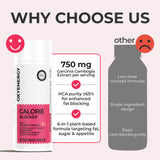 Detox & Block Bundle Liver Care & Calorie Shield