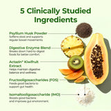 Metabolism & Gut Support Bundle