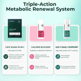 All-in-One Weight Management Bundle