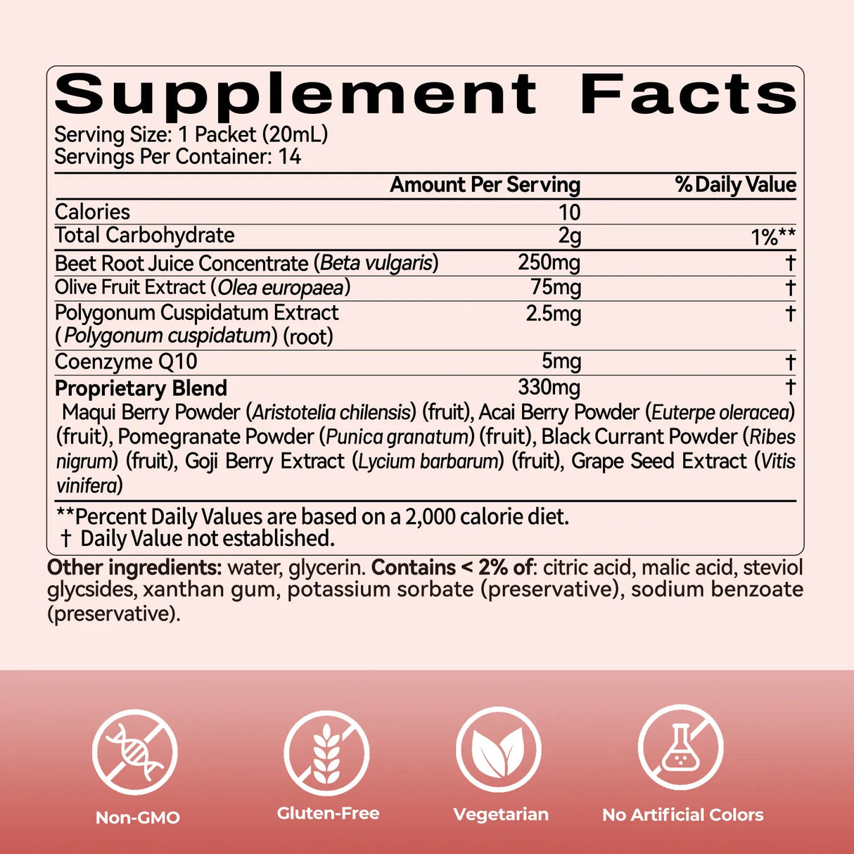 Cardio Flow Shot - Supports Normal Circulation