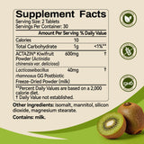 WhatAPoo! Chewables | Gentle Daily Gut Support & Regularity with Actazin® Kiwi & Postbiotics, Clinically Proven