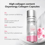 COLÁGENO