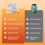 Liv-Detox Shot 5-in-1 Proprietary Blend