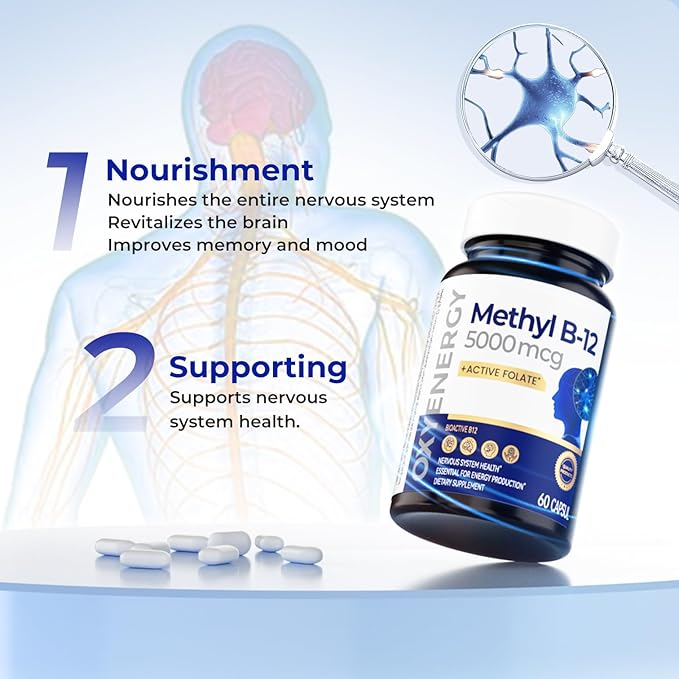 Vitamin B12 Supplement