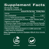 Digestive Enzymes Powder with DigeZyme® Multi-Enzyme Complex