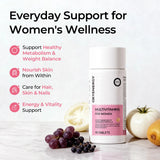 MULTIVITAMINS FOR WOMEN