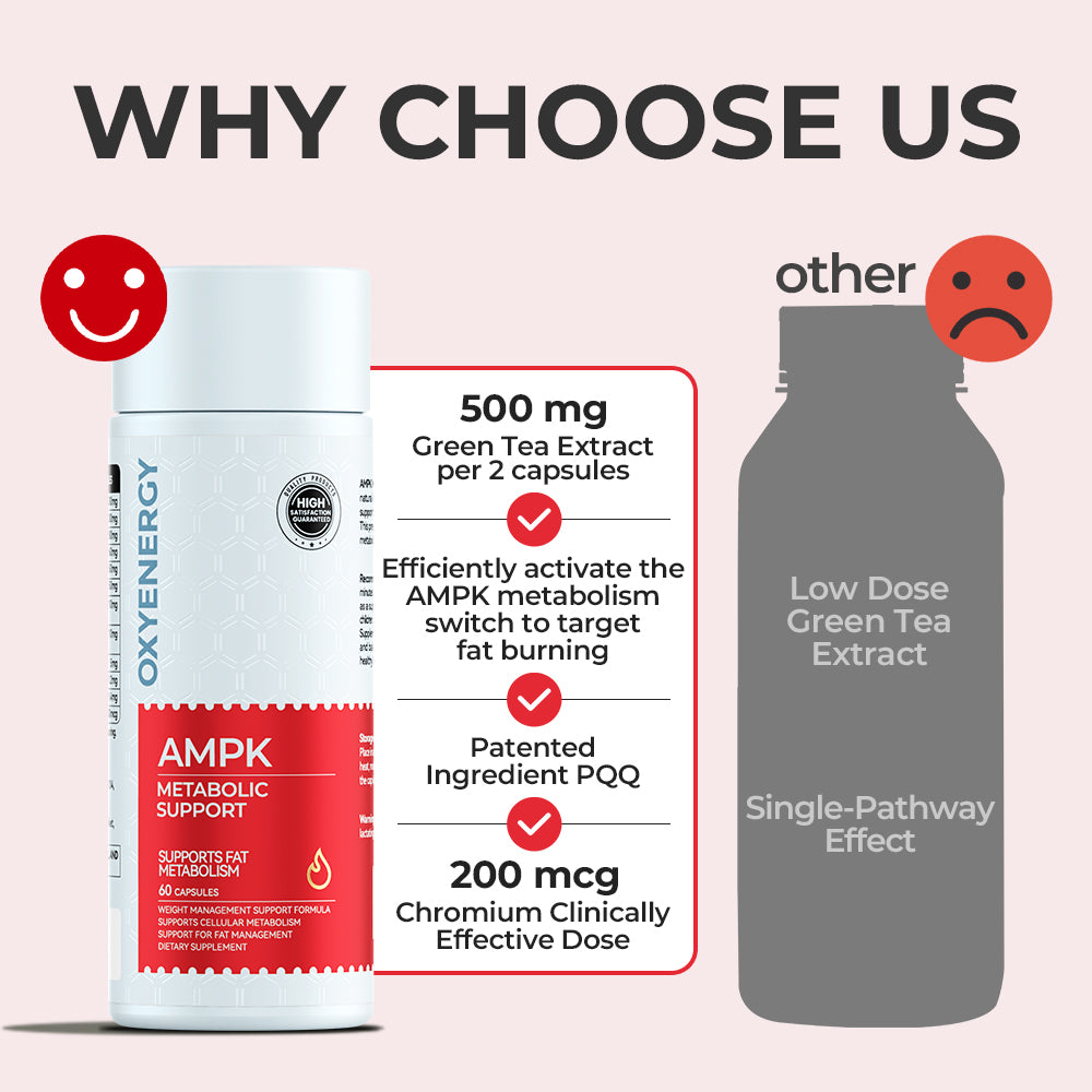 REFUERZO METABÓLICO AMPK 