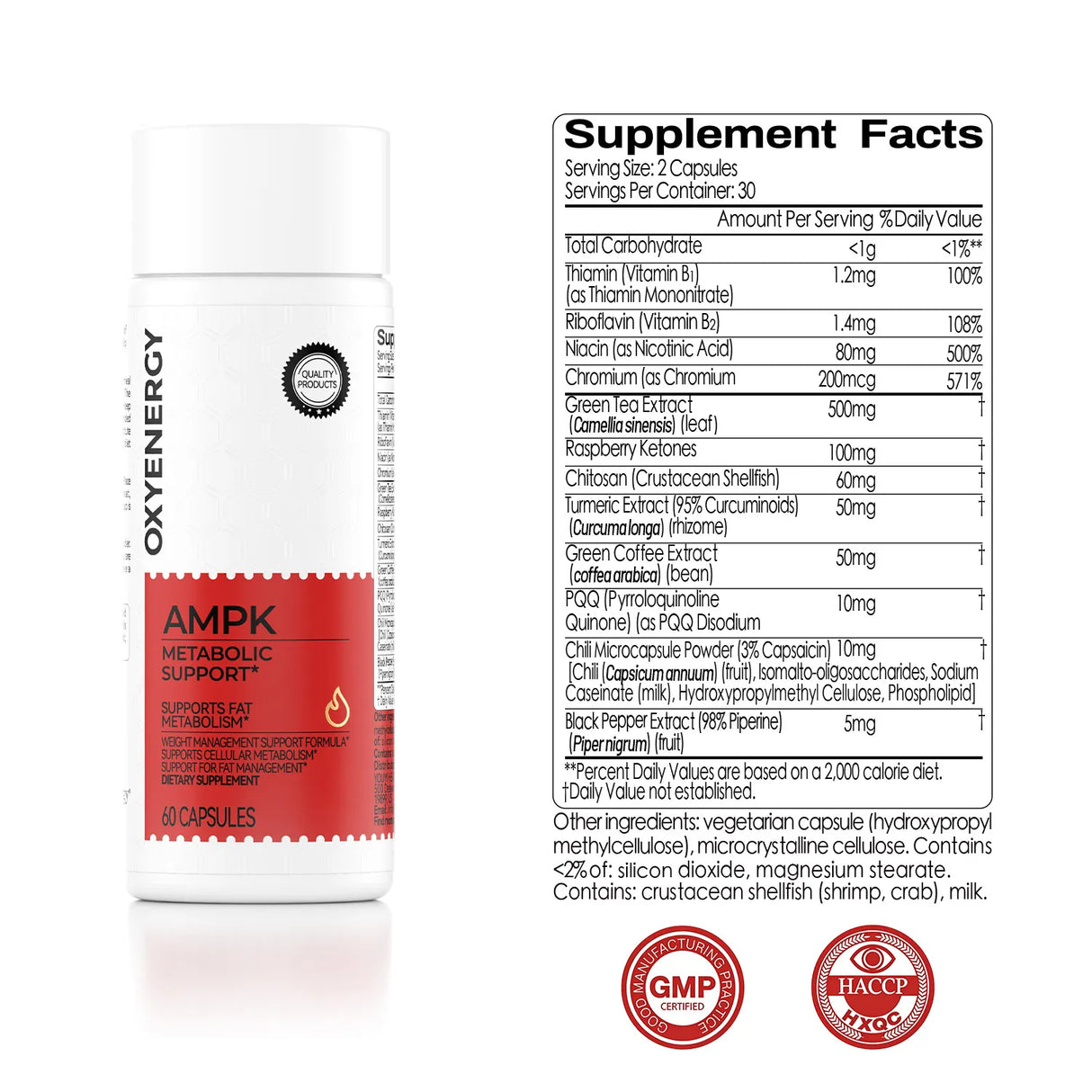 AMPK METABOLIC SUPPORT