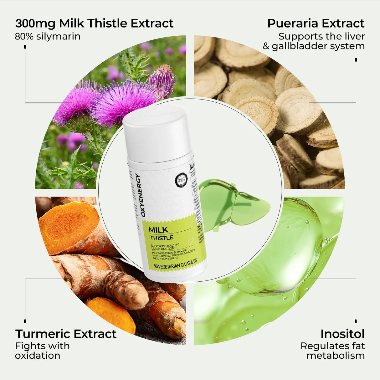 Milk Thistle 300mg Extract - Liver Detox & Repair Support