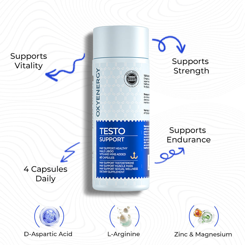 Testo Support