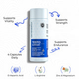 Testo Support