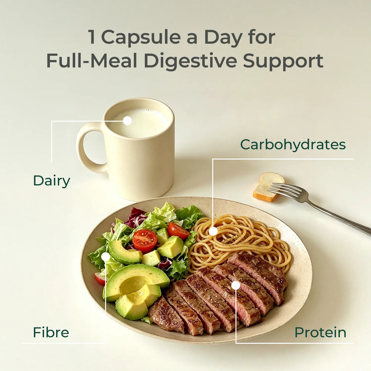 Digestive Enzymes - Supports Digestive Comfort