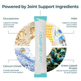 Glucosamine 2000 with Green Lipped Mussel