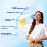 Gut Probiotics - Comprehensive Digestive Health Support