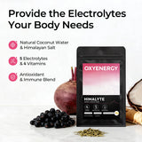 Himalyte