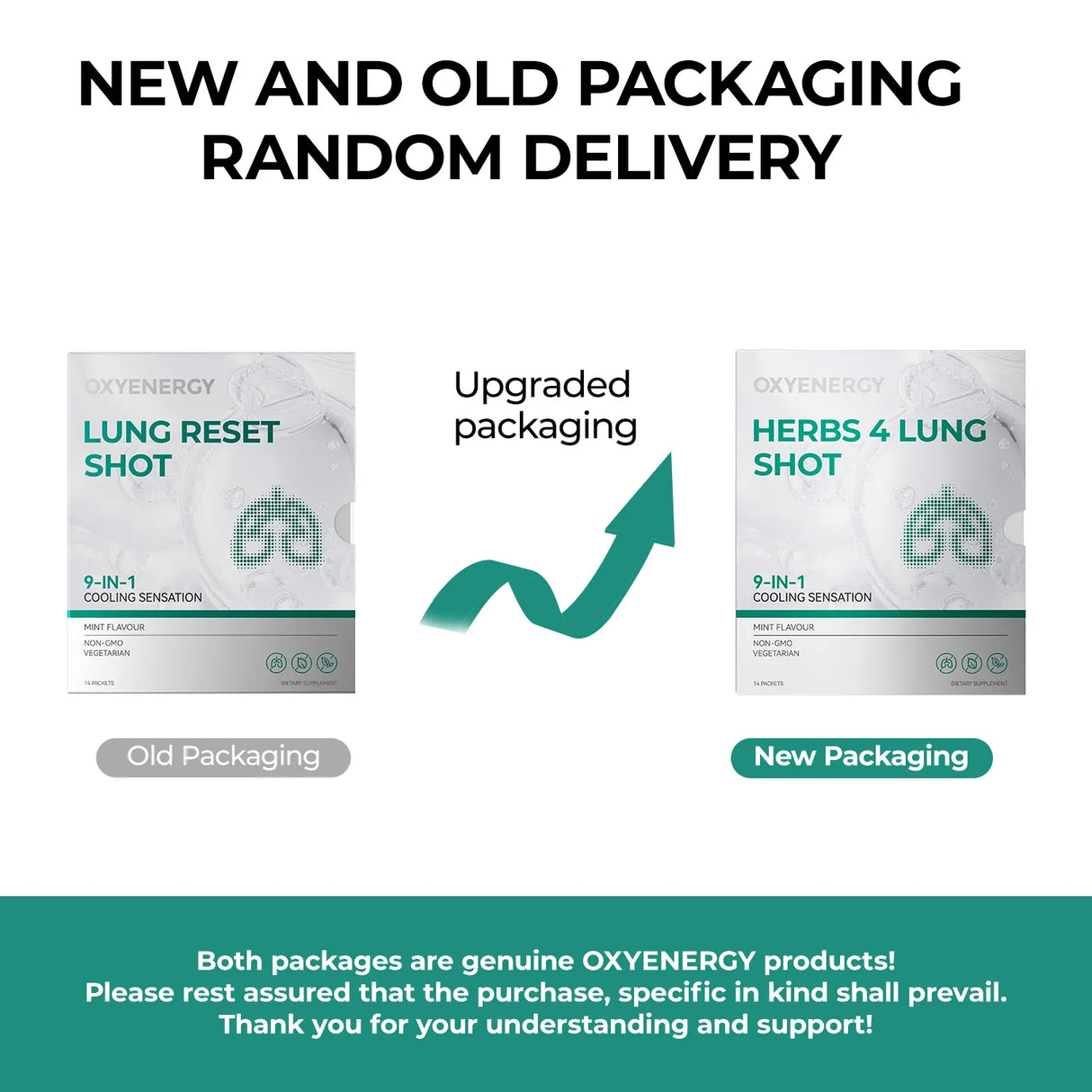 Lung & Liver Wellness Bundle