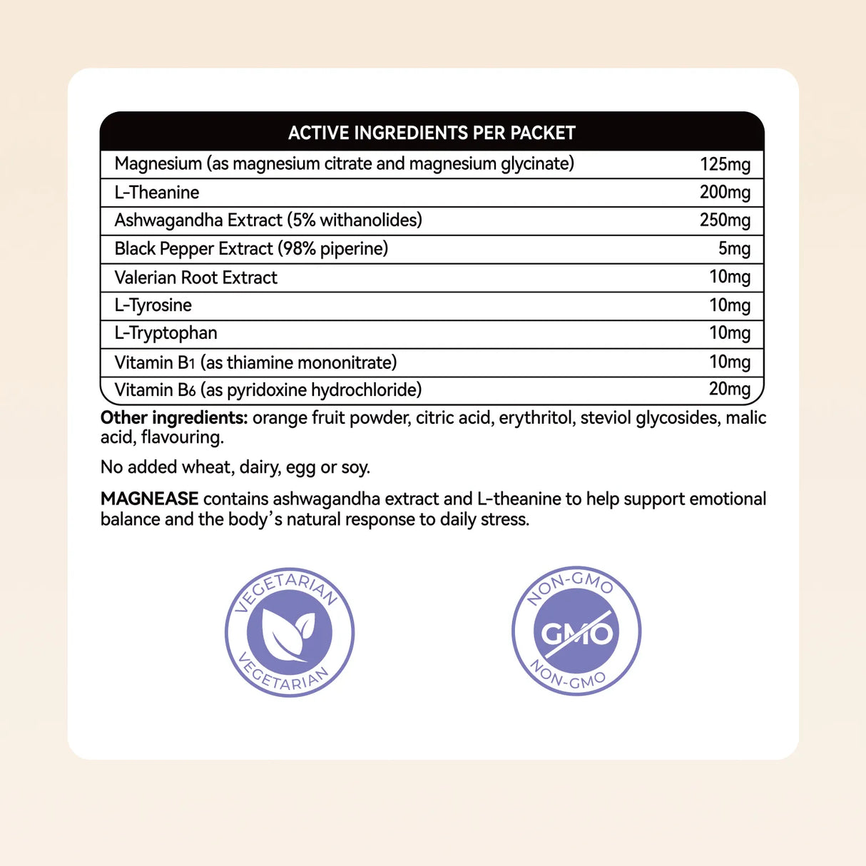 MagnEase - Support Emotional Balance