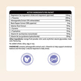 MagnEase - Support Emotional Balance