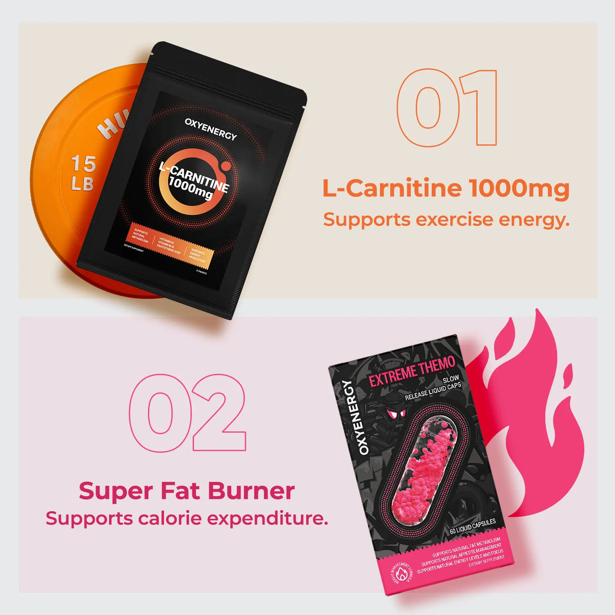 Metabolic Burn Bundle
