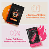 Metabolic Burn Bundle