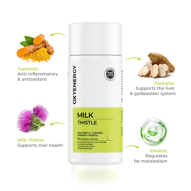 Detox & Burn Bundle