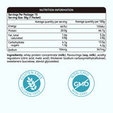 OXY PROTEIN