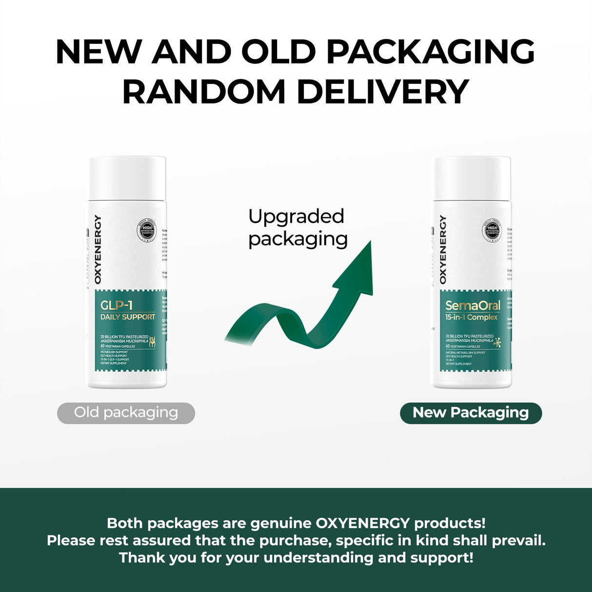 All-in-One Weight Management Bundle